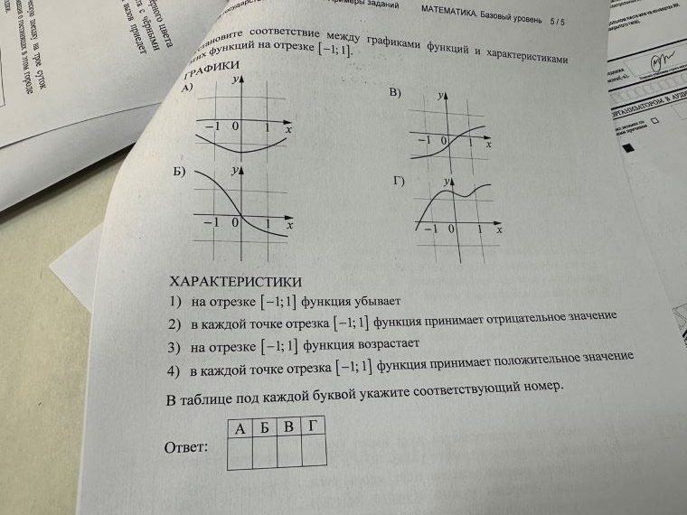 В апатитской школе №15 ЕГЭ сдавали дети и родители