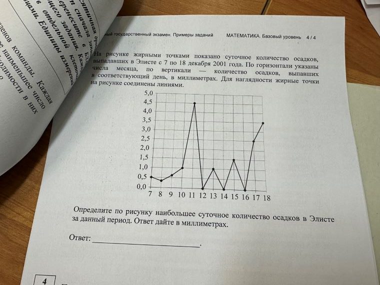В апатитской школе №15 ЕГЭ сдавали дети и родители